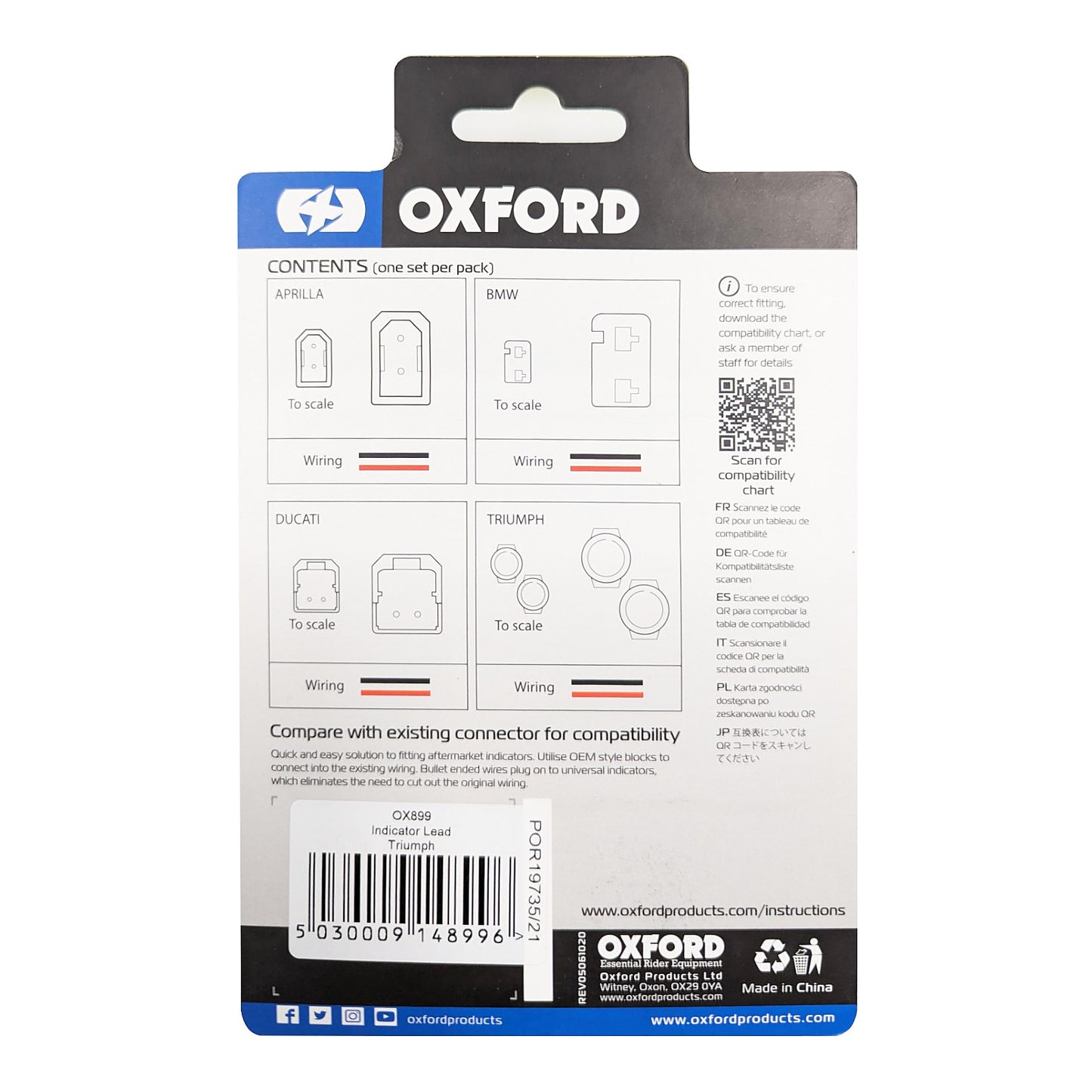 Oxford Indicator Leads Triumph