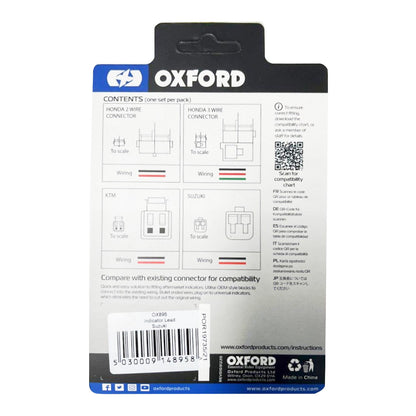 Oxford Indicator Leads Suzuki