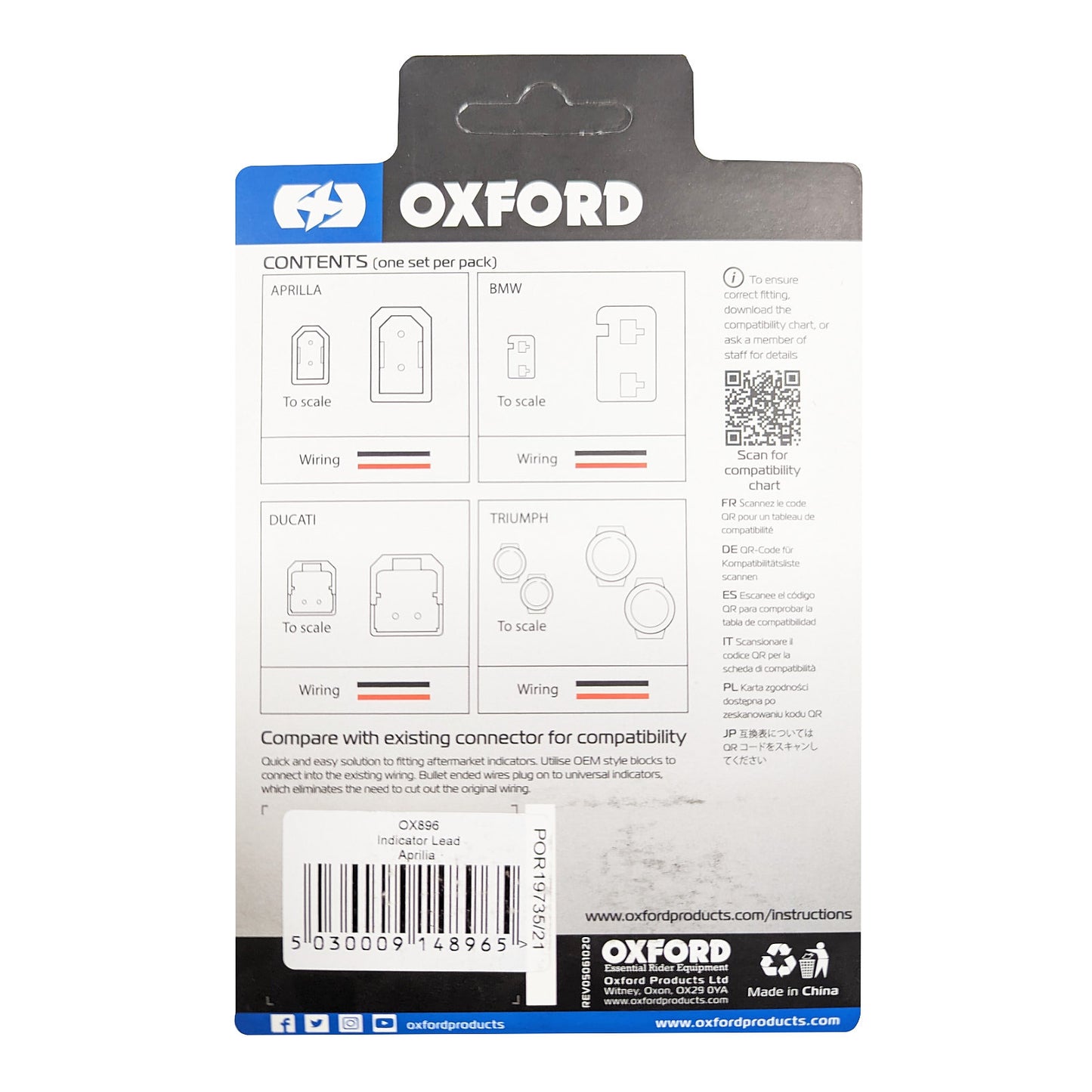 Oxford Indicator Leads Aprilia