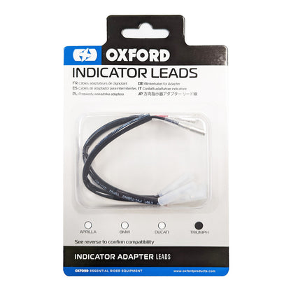 Oxford Indicator Leads Triumph