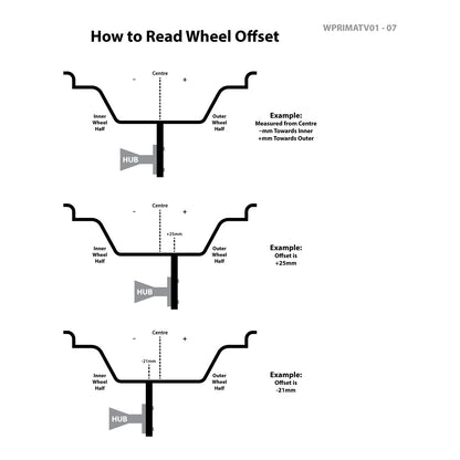 Whites ATV/UTV Steel Rim 14x6 Polaris Front 4/156 +40.2 - Black