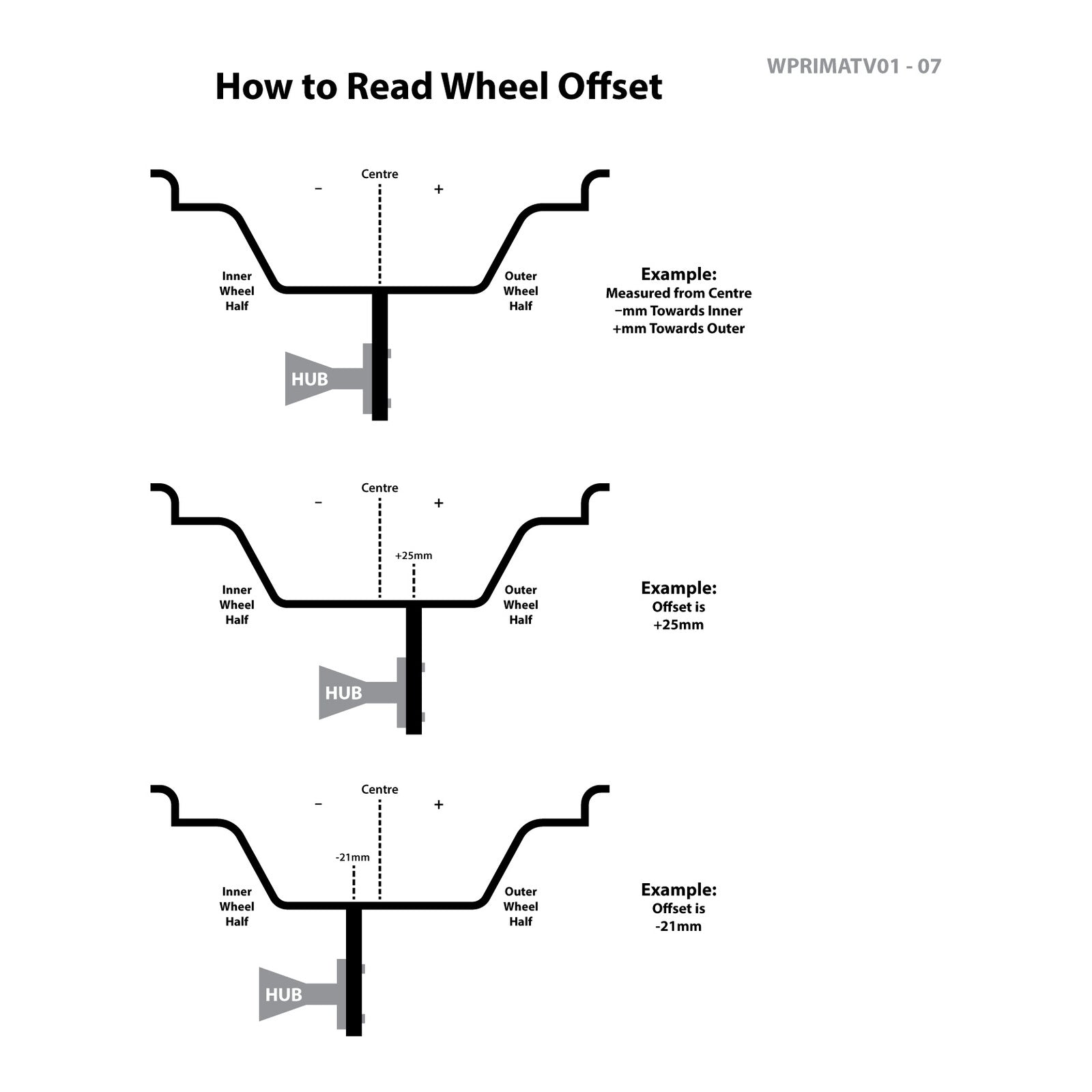 Whites ATV/UTV Steel Rim 14x6 Can-Am Front 4/137 +13 - Black